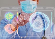Using 3D Printing in Healthcare: What are the Benefits – 2024 Guide
