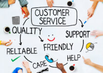 Customer Service Representative Training – 2024 Guide