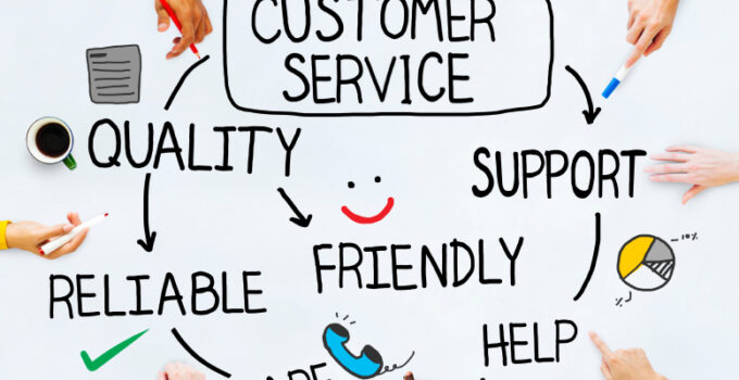 Customer Service Representative Training – 2024 Guide