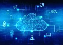How Does Cloud Computing Affect Business Continuity Plans – 2024 Guide