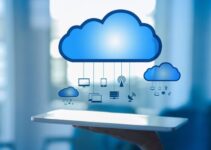 The Big Hit of Backing Up with Cloud Storage – 2024 Guide
