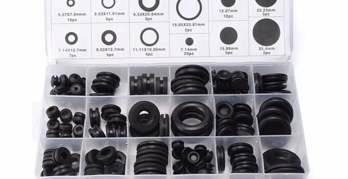 Usage Of Rubber Grommets In Modern Technology – 2024 Guide