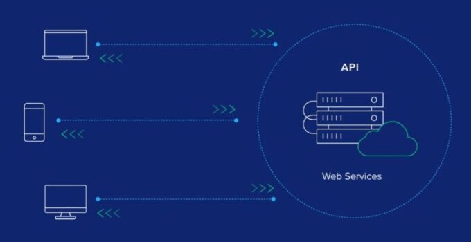 What is Web API in asp.net? Why Use it in 2024