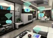 Why Smart Home Technology Is Worth Your Time – 2024 Guide