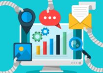 6 Benefits of Marketing Automation Tools for E-Commerce Businesses – 2024 Guide  