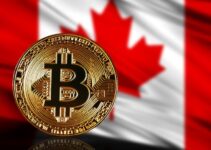 Which Platform you can use to Buy Bitcoin in Canada?