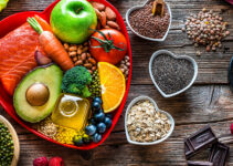 Heart-Healthy Diets: Which Ones Actually Work?