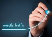 Creating High-Quality Content that Drives Traffic