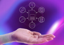 Digital Transformation for Non-Profits: Tools That Make a Difference